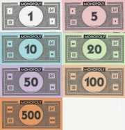Featured image of post Monopoly Geldscheine Zum Ausdrucken Dieses wird gem spielregeln in 16 geldscheine aufgeteilt das brige spielgeld wandert zur bank